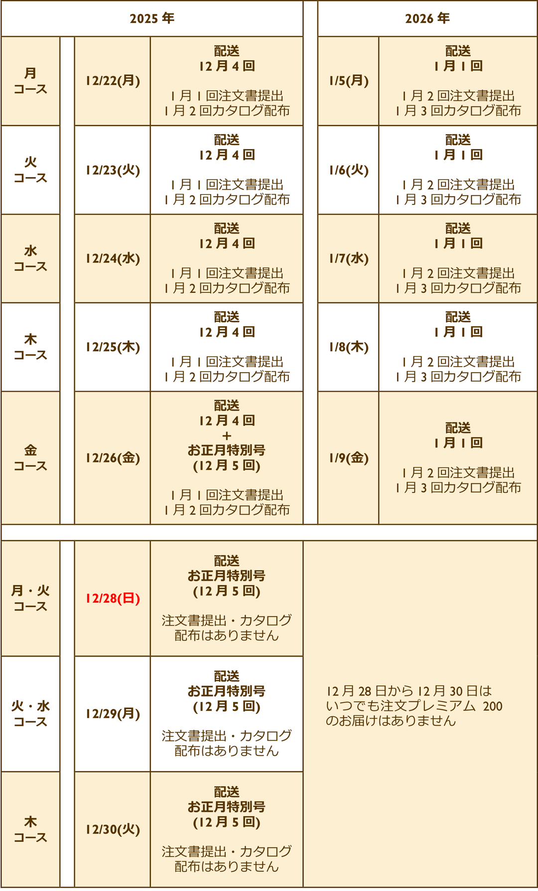 年末年始スケジュール